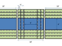 combo tarp 3-piece set 8 ft